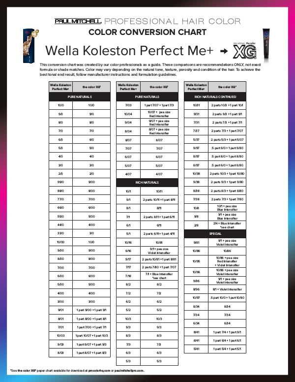 Wella Conversion Chart