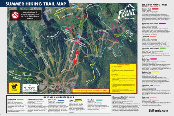 Fernie Alpine Resort Hiking Trail Map 2022