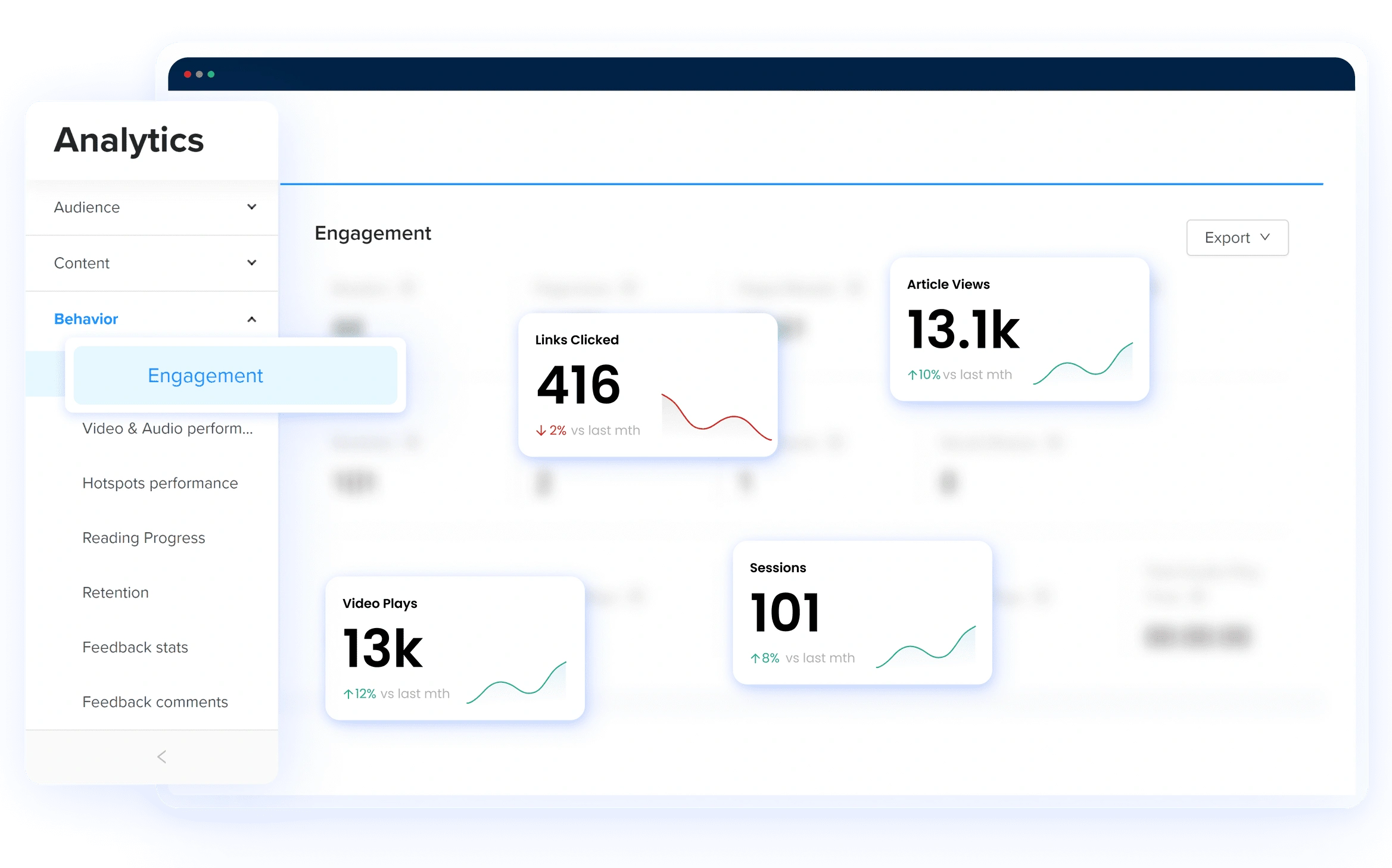 Drive Engagement for Revenue Growth