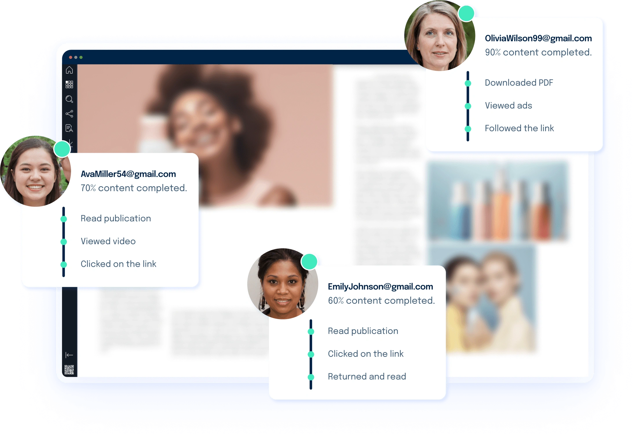 Individual Reader Analytics