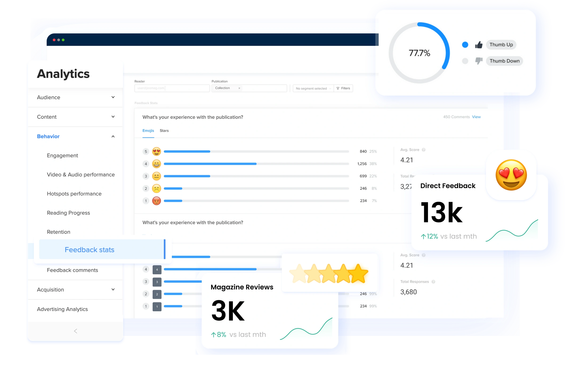 Better Publication Data for Better Decisions
