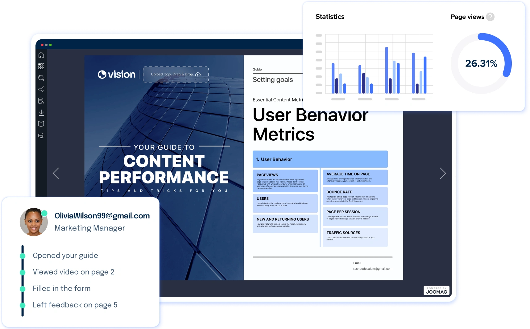 Leverage In-Content Analytics for Tailored ABM Strategies