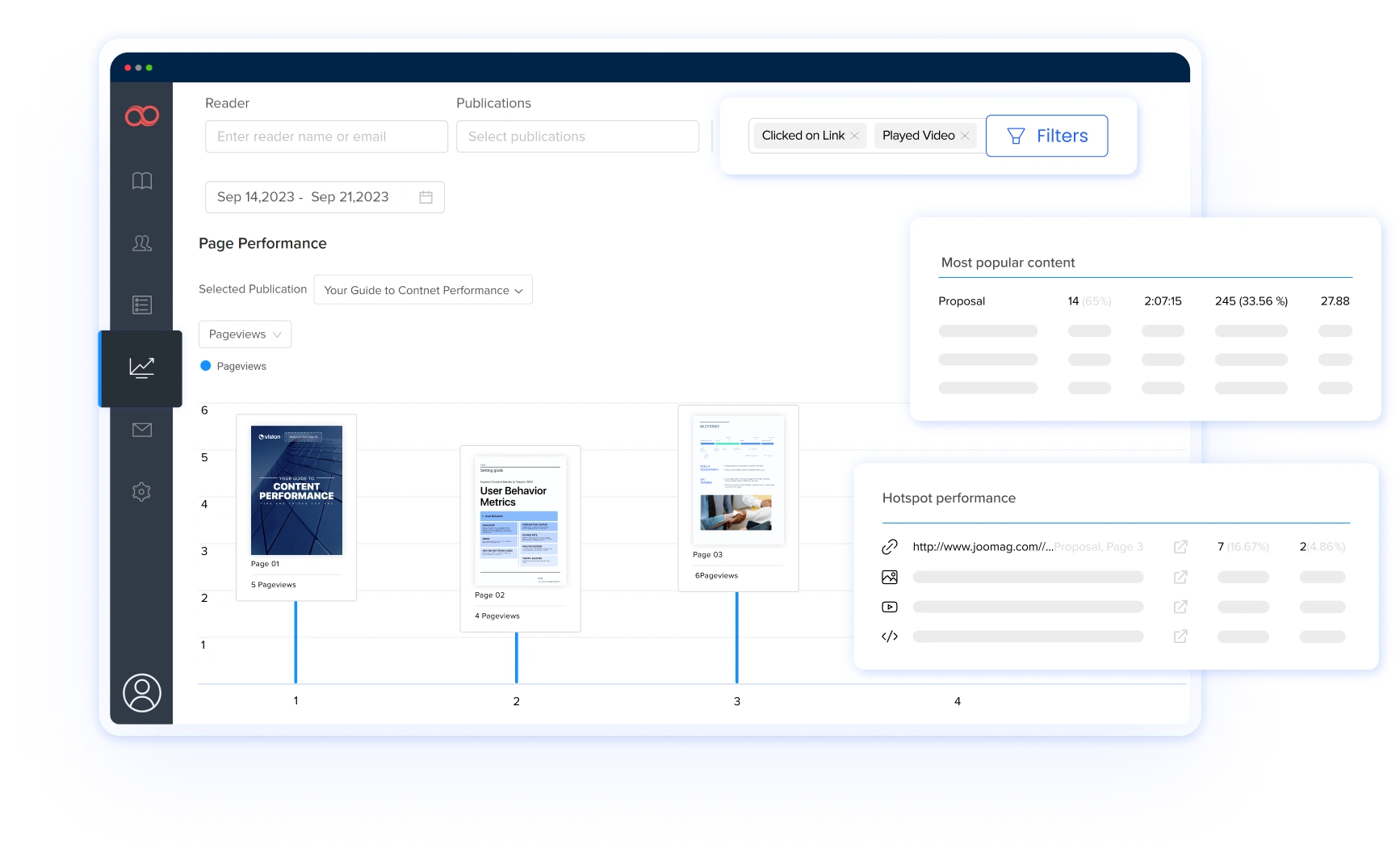Optimize Marketing Collateral with Analytics
