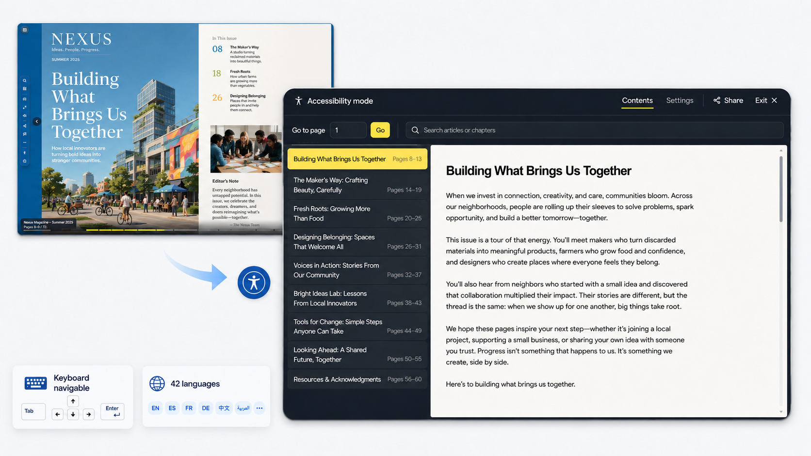 Accessibility mode showing a full-screen text reading view of a publication