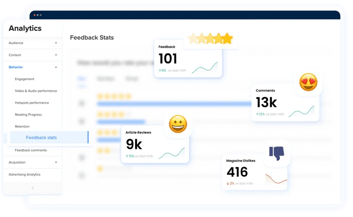 Analyze Reader Feedback and Sentiment Data