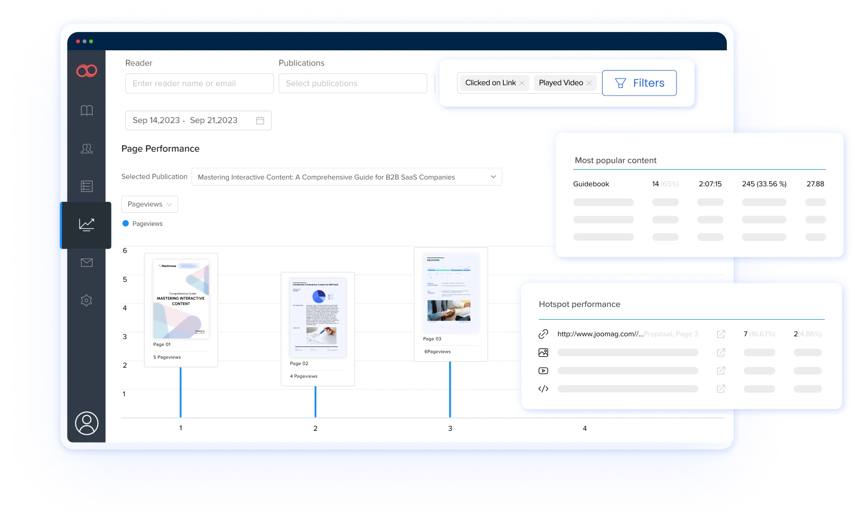 Optimize Marketing Collateral with Analytics