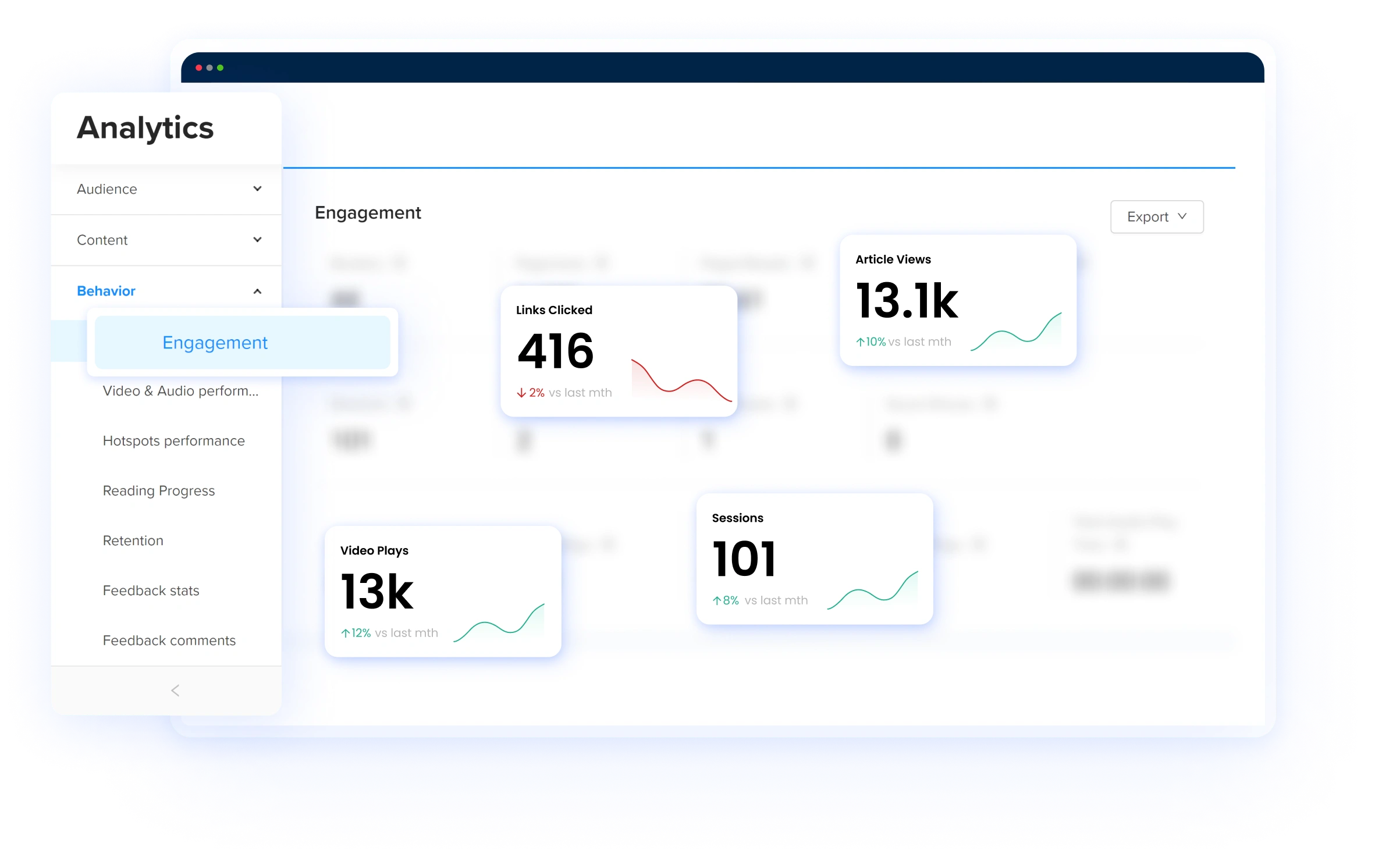 Drive Engagement for Revenue Growth