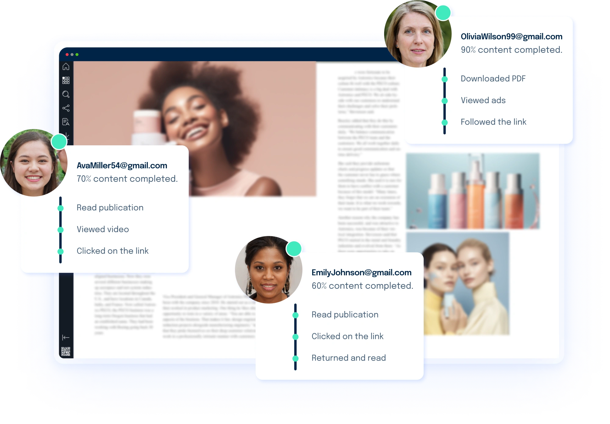 Individual Reader Analytics