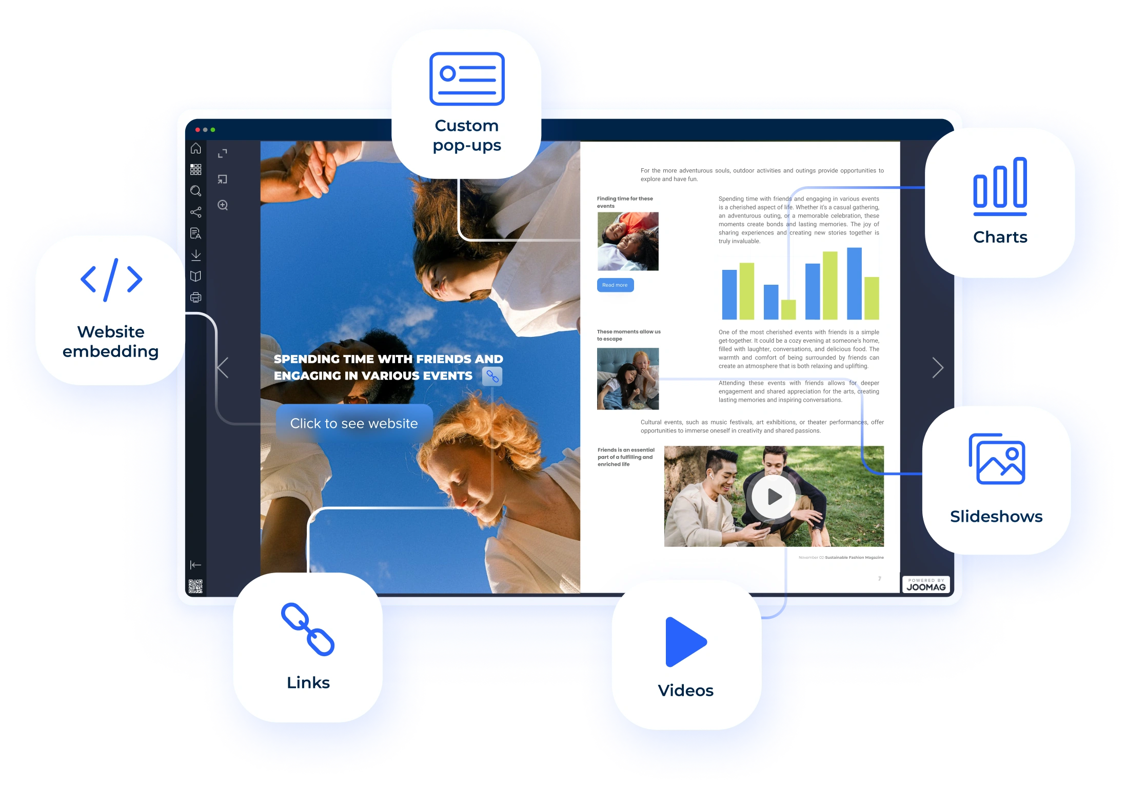 Joomag Interactive Digital Publications