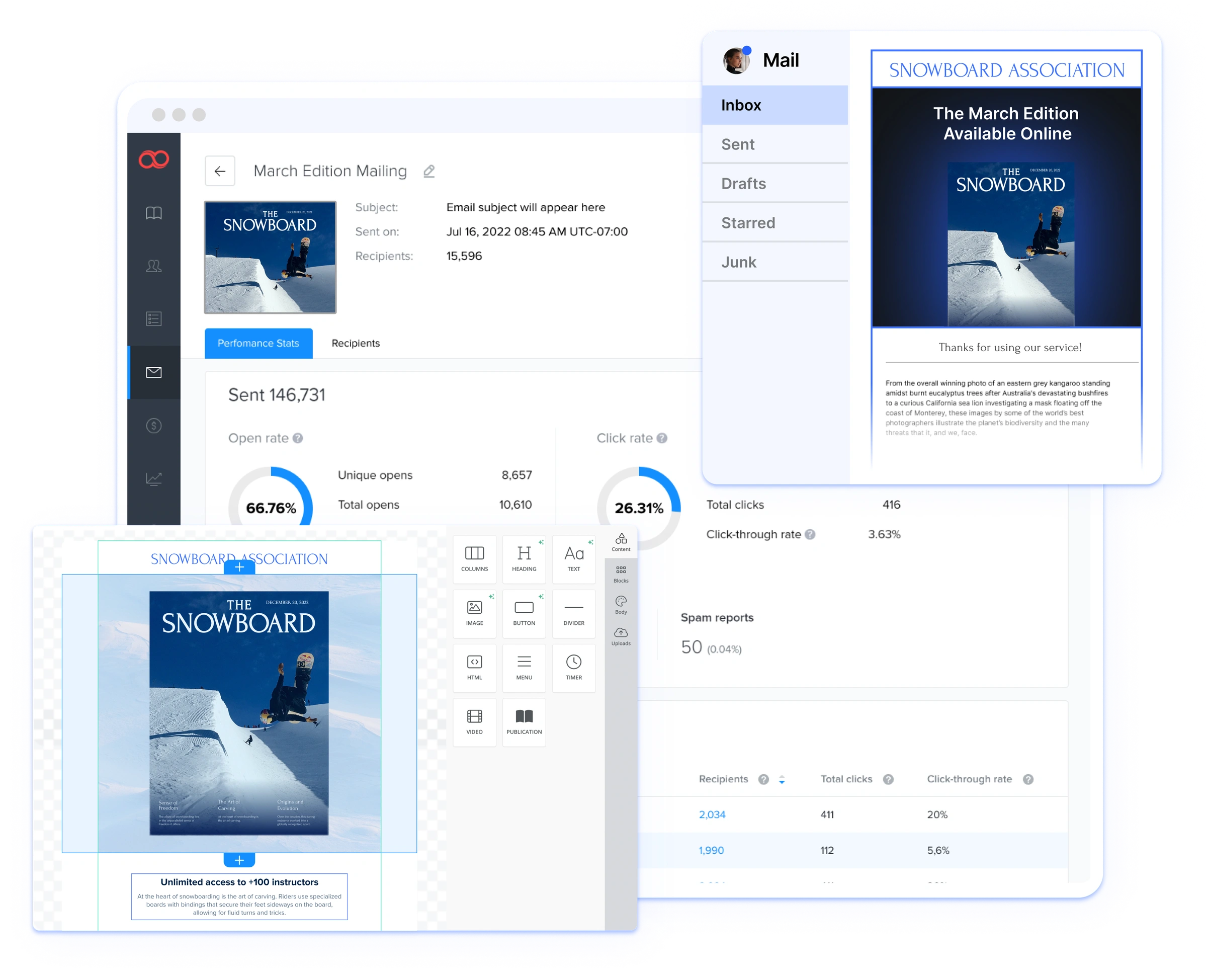 Automate, Integrate, and Elevate Your Publishing Email Marketing