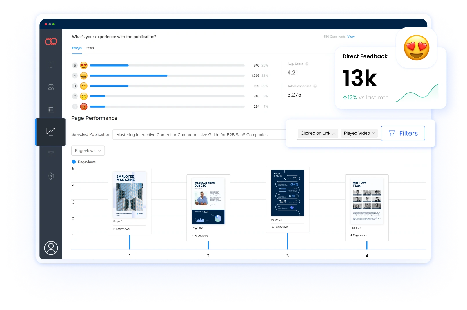 Employee Engagement Analytics for Internal Communications Teams