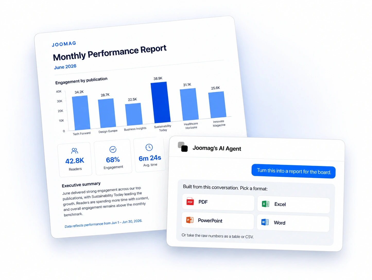 Joomag AI Agent offering a monthly performance report as PDF, Excel, PowerPoint, or Word