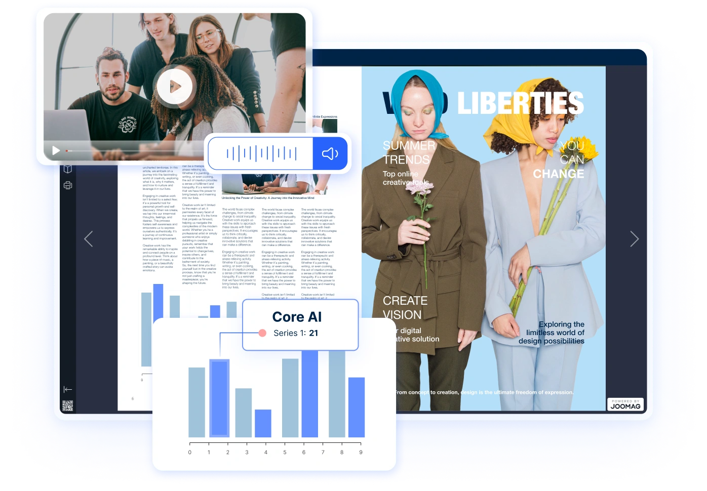 Create Immersive, Interactive Publications