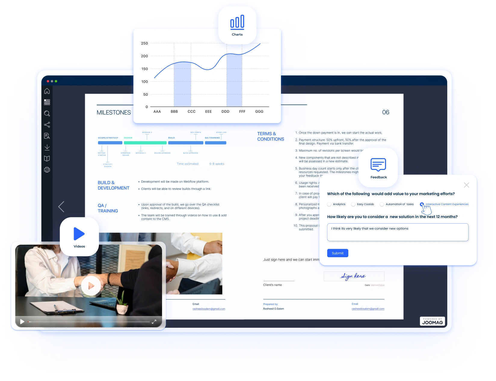 Empower Sales Reps with Interactive Content that Converts