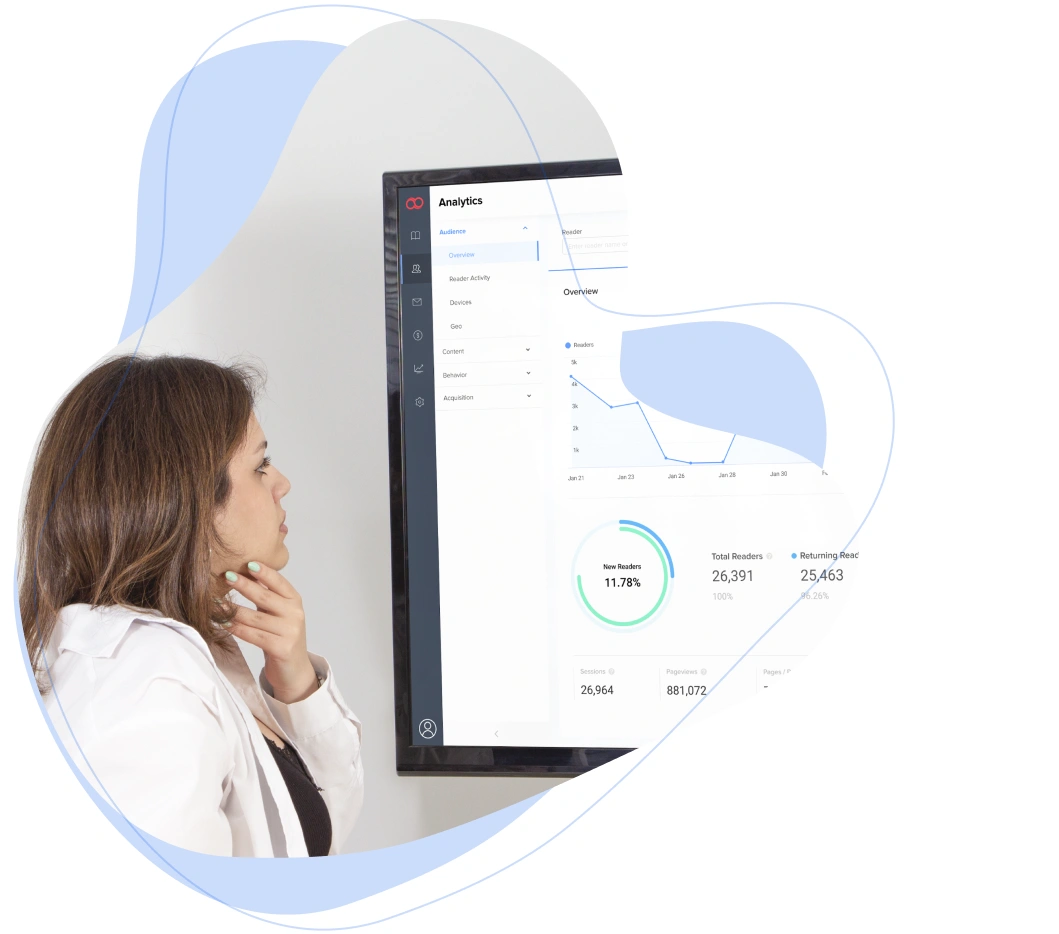 Custom content performance report with KPI analytics and data-driven insights